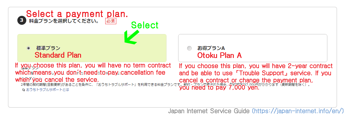 Japanese internet plan