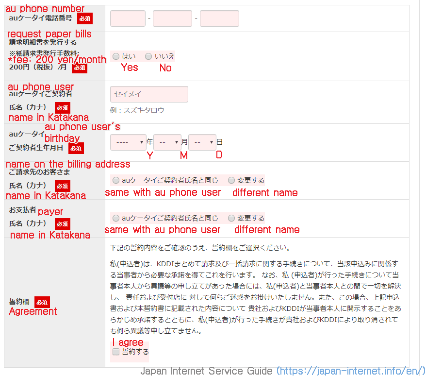 contract for Japanese internet16