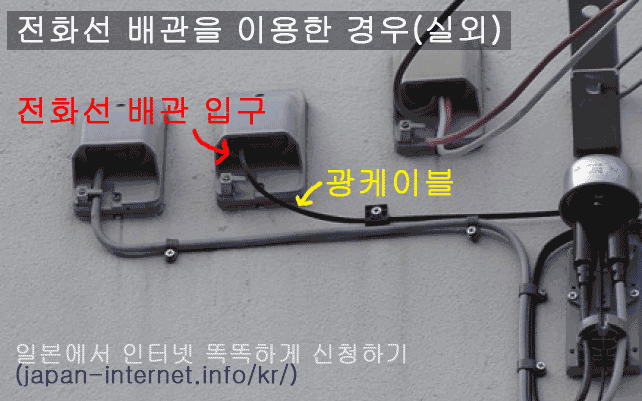일본 인터넷 설치 공사