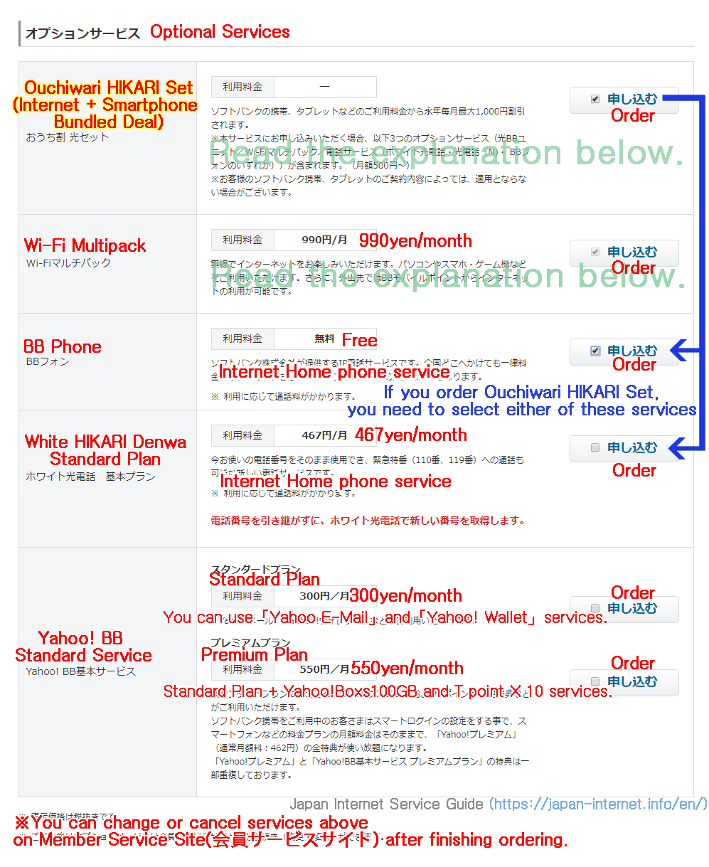 contract for Japanese internet09